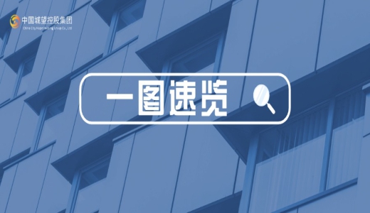 什么是專項(xiàng)債“自審自發(fā)”？首個(gè)省份實(shí)施方案有何看點(diǎn)？