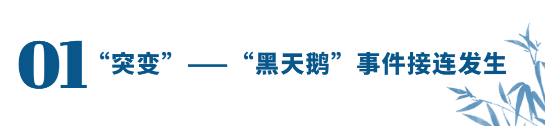 城投融資系列標題 城投融資系列標題