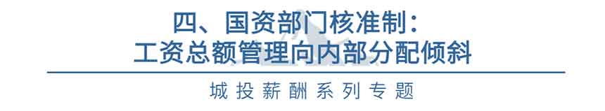 城投薪酬系列 (4) 城投薪酬系列 (4)