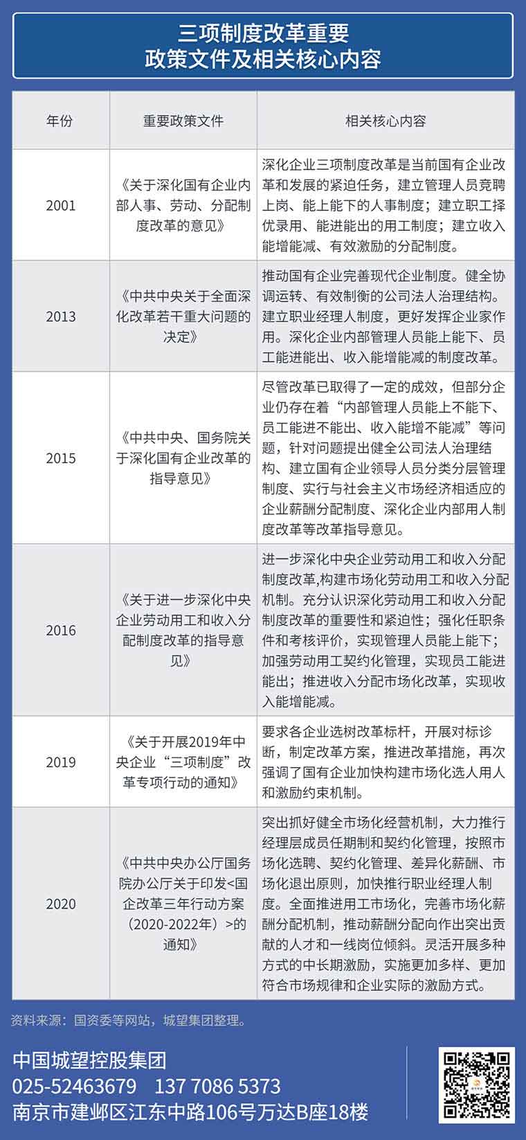 微信圖片_20221130111337 微信圖片_20221130111337