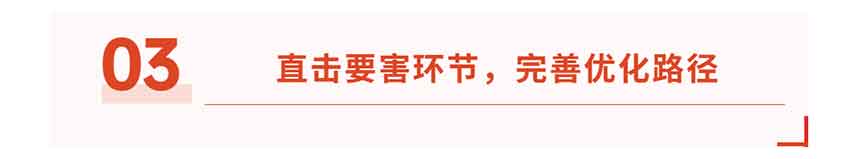 國(guó)企內(nèi)控管理標(biāo)題 (2) 國(guó)企內(nèi)控管理標(biāo)題 (2)