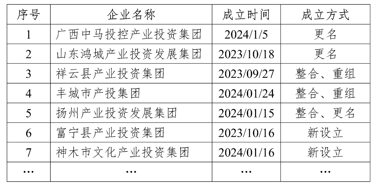 微信圖片_20240423152256 微信圖片_20240423152256